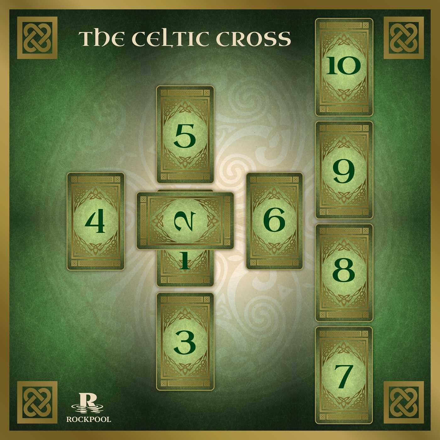 Celtic Spirit Tarot (Rockpool Tarot)