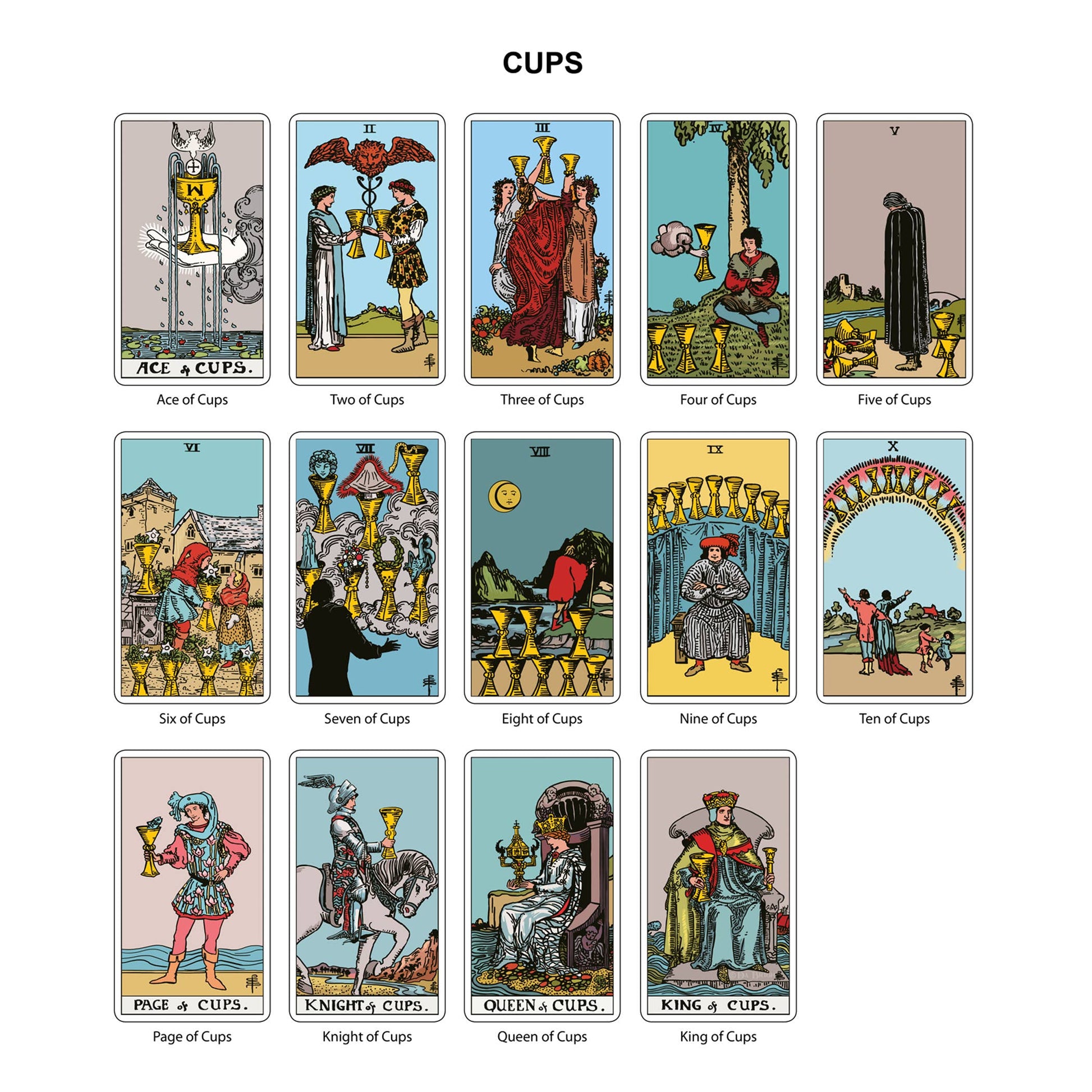 Original Tarot cards deck with simple symbolic design alternative to Rider Waite tarot