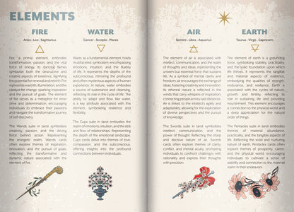 Open book showing pages about elements with astrological signs and symbols.