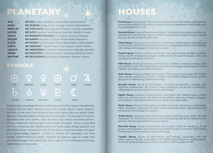 Astrological chart with planetary houses and symbols on a blue background