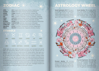 Open book showing an astrology wheel with floral designs on a light blue background.