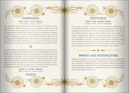Open book showing pages with astrological text and decorative elements on a white background