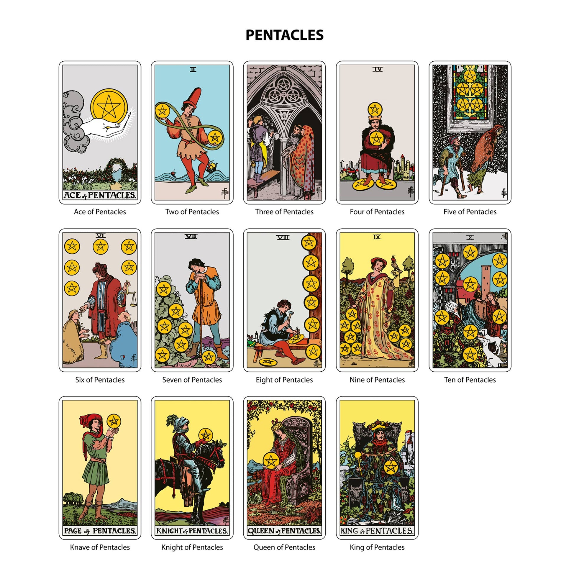 Original Tarot cards deck with simple symbolic design alternative to Rider Waite tarot