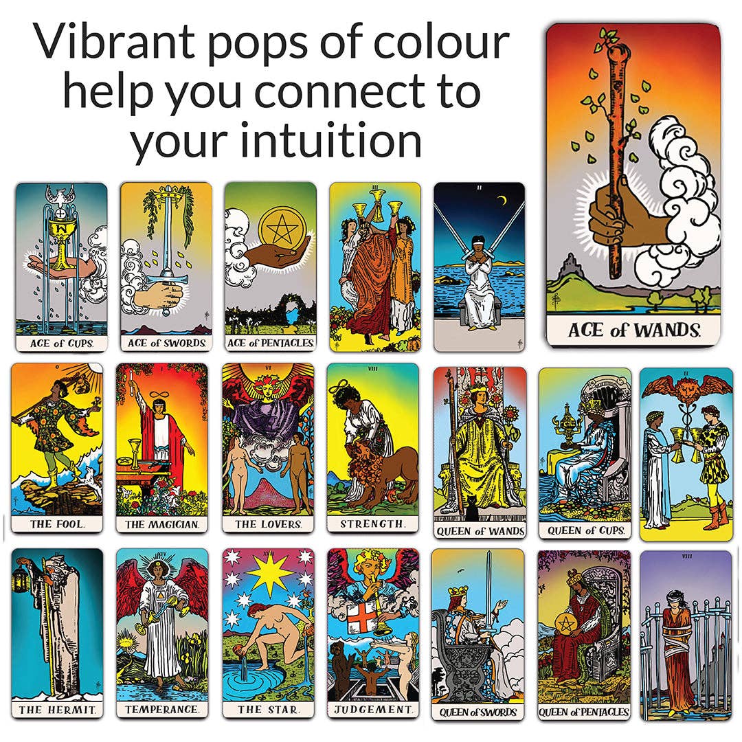 Set of tarot cards with colorful illustrations and text about connecting to intuition.