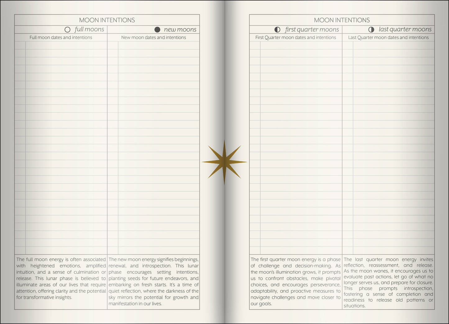 Open book showing pages with moon phases and intentions.