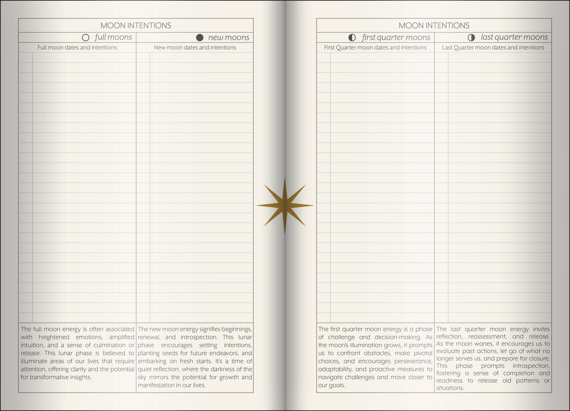 Open book showing pages with moon phases and intentions.