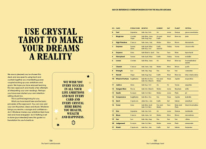 CRYSTAL MAGIC TAROT - Oneness emporium