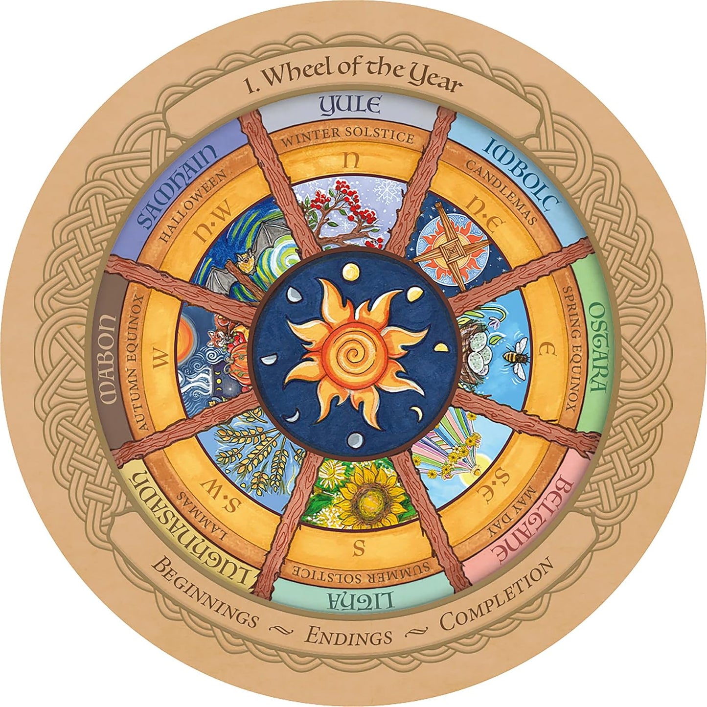 Enchanted Wheel Oracle featuring hand-painted seasonal artwork inspired by the Wheel of the Year