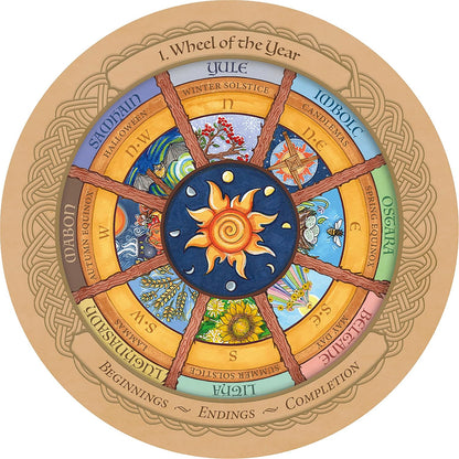 Enchanted Wheel Oracle featuring hand-painted seasonal artwork inspired by the Wheel of the Year