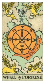 Wheel of Fortune 1909 tarot card RWS Pamela Colman smith 