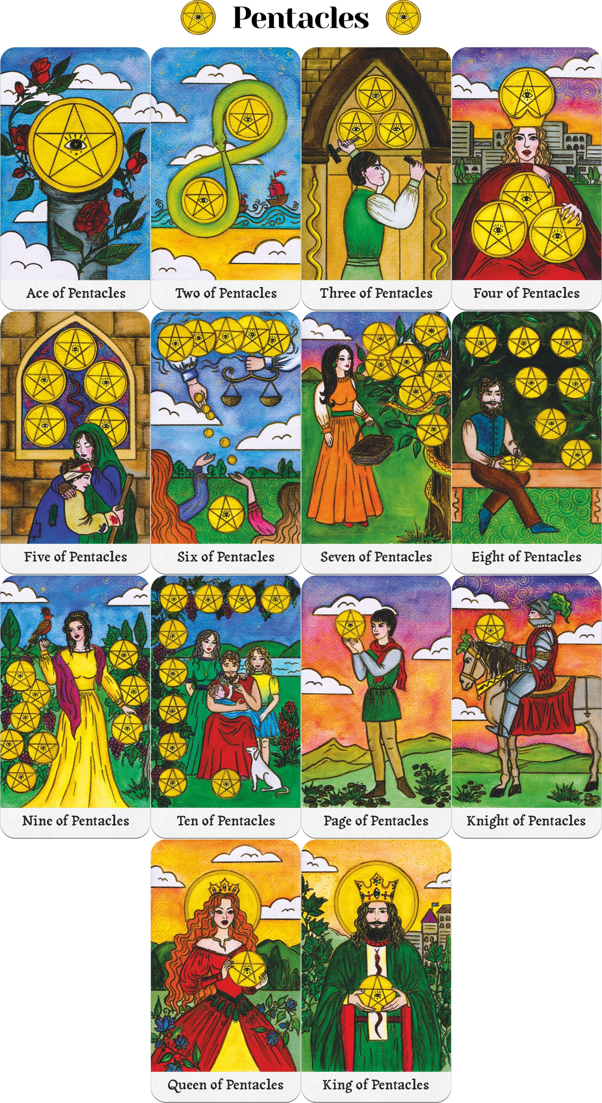 Oculus et Serpentibus Tarot deck featuring mystical eye and serpent imagery inspired by the Rider-Waite-Smith tarot tradition.