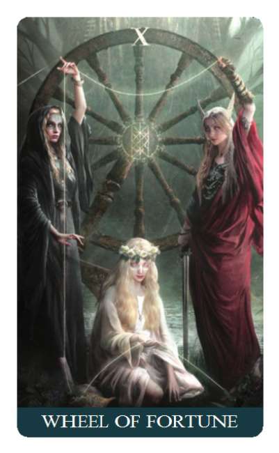 Tarot card titled 'Wheel of Fortune' featuring three figures around a large wheel.