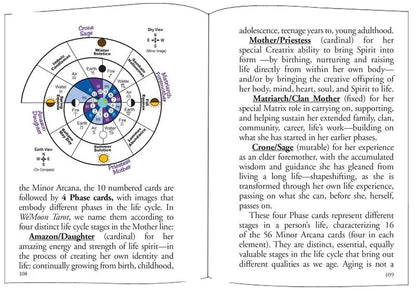 We’Moon Tarot - Oneness emporium