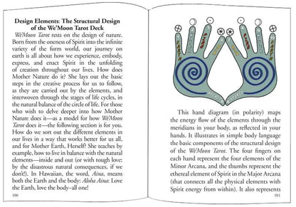 We’Moon Tarot - Oneness emporium