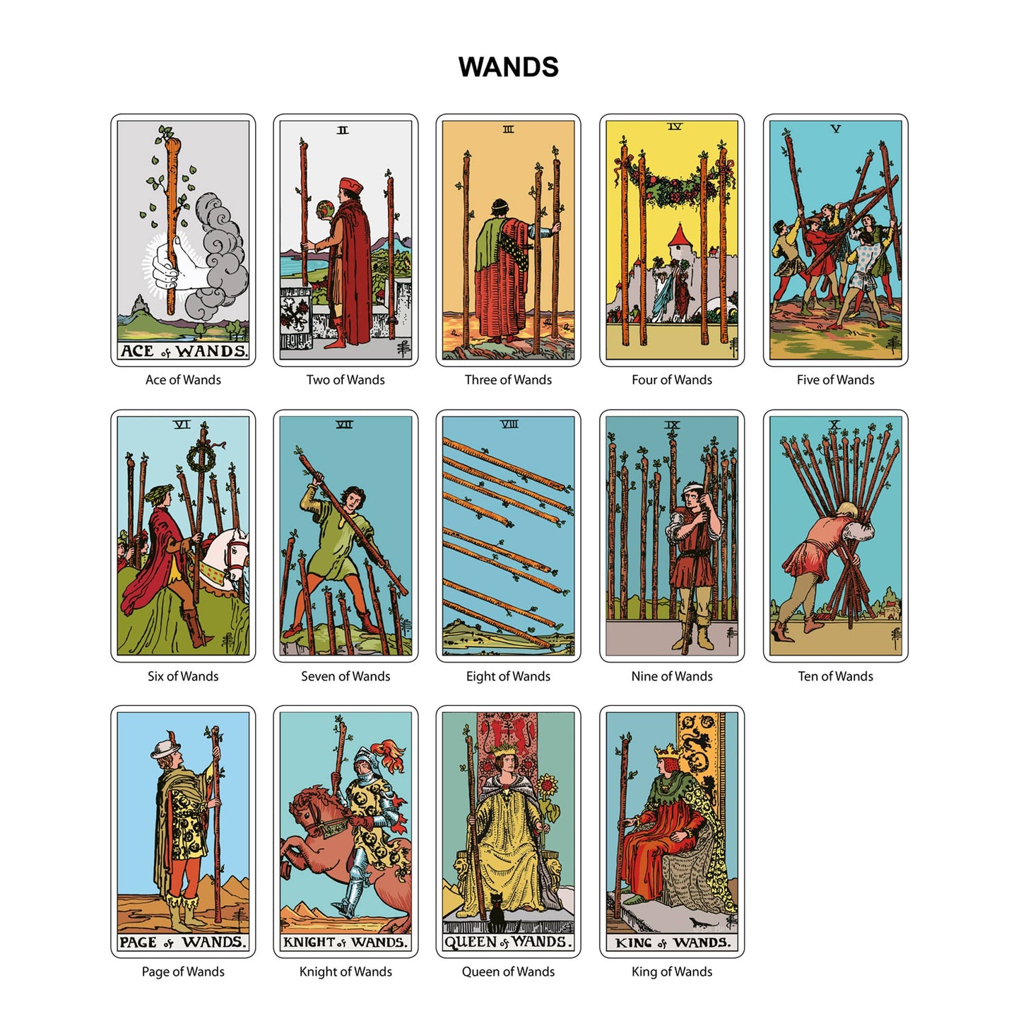 Original Tarot cards deck with simple symbolic design alternative to Rider Waite tarot