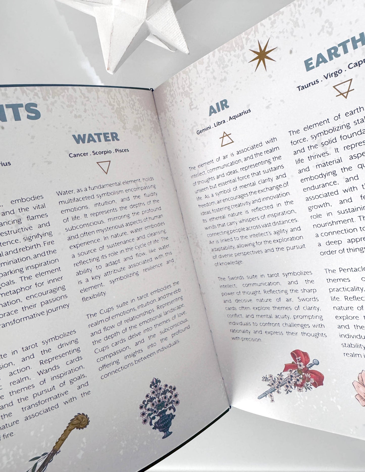 Open book with astrological signs and elements on a white background