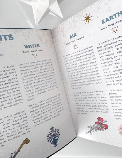 Open book with astrological signs and elements on a white background