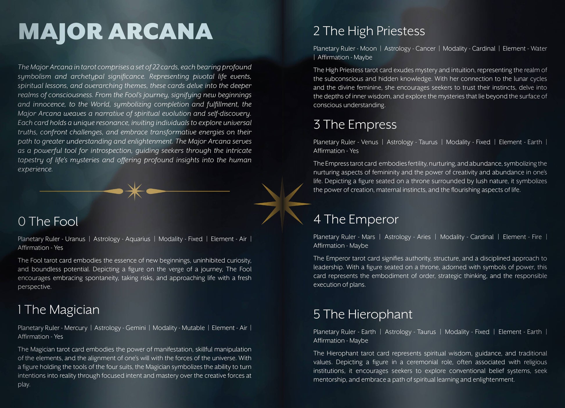 Major Arcana cards from a tarot deck with card names and brief descriptions on a dark background.