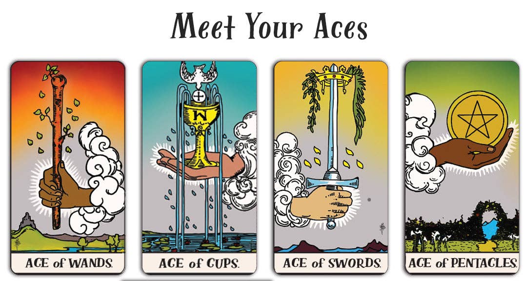 Four tarot cards labeled 'Ace of Wands', 'Ace of Cups', 'Ace of Swords', and 'Ace of Pentacles' with colorful designs.