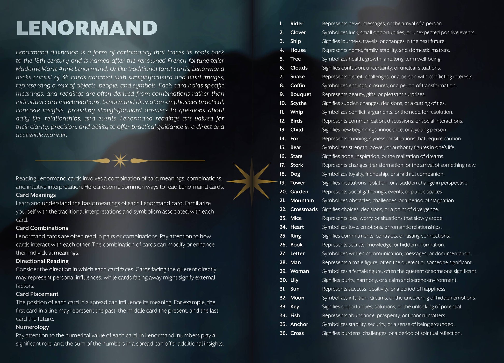 Lenormand card deck with text on a dark background