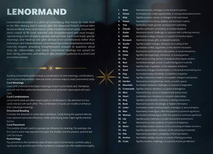 Lenormand card deck with text on a dark background