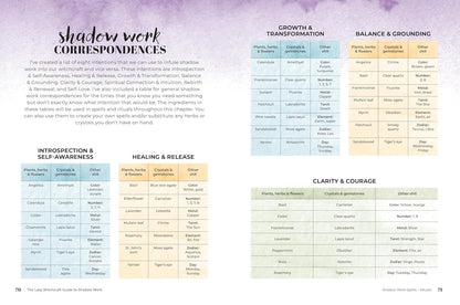 Lazy Witch’s Guide to Shadow Work book for beginners and gentle self-discovery.