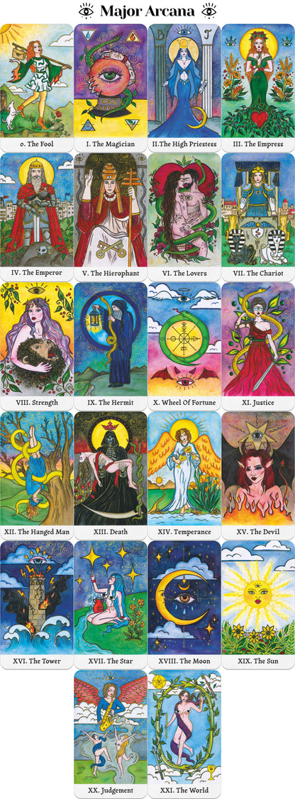 Oculus et Serpentibus Tarot deck featuring mystical eye and serpent imagery inspired by the Rider-Waite-Smith tarot tradition.
