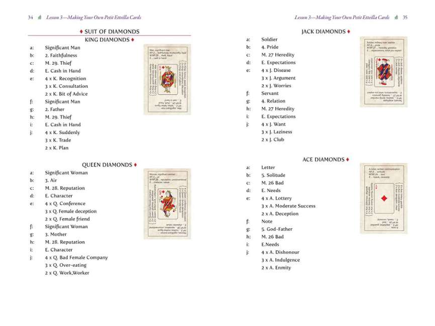 Original Petit Etteilla cartomancy deck with historical playing card symbols and meanings