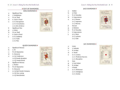 Original Petit Etteilla cartomancy deck with historical playing card symbols and meanings