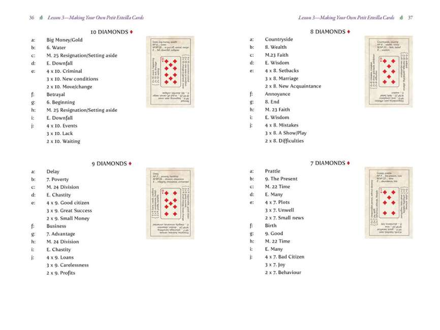 Original Petit Etteilla cartomancy deck with historical playing card symbols and meanings