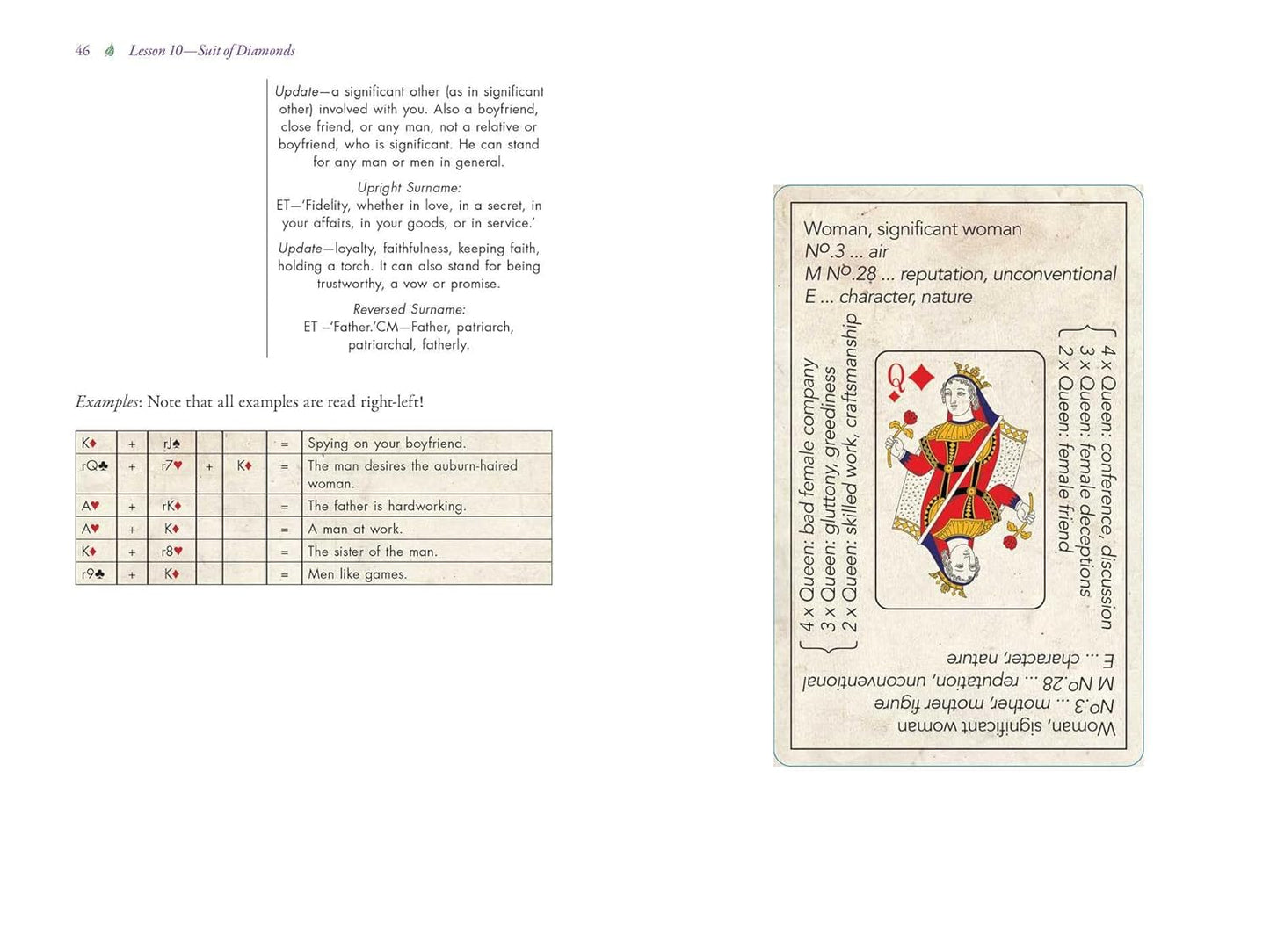 Original Petit Etteilla cartomancy deck with historical playing card symbols and meanings