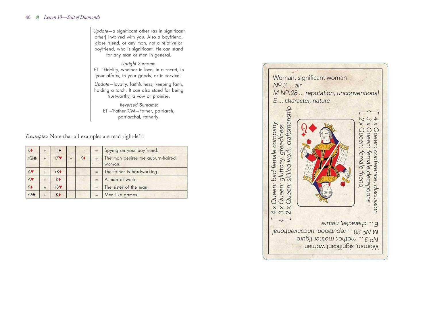 Original Petit Etteilla cartomancy deck with historical playing card symbols and meanings
