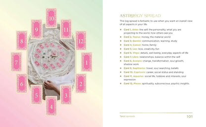 Tarot Card Companion: Master the art of tarot reading - Oneness emporium