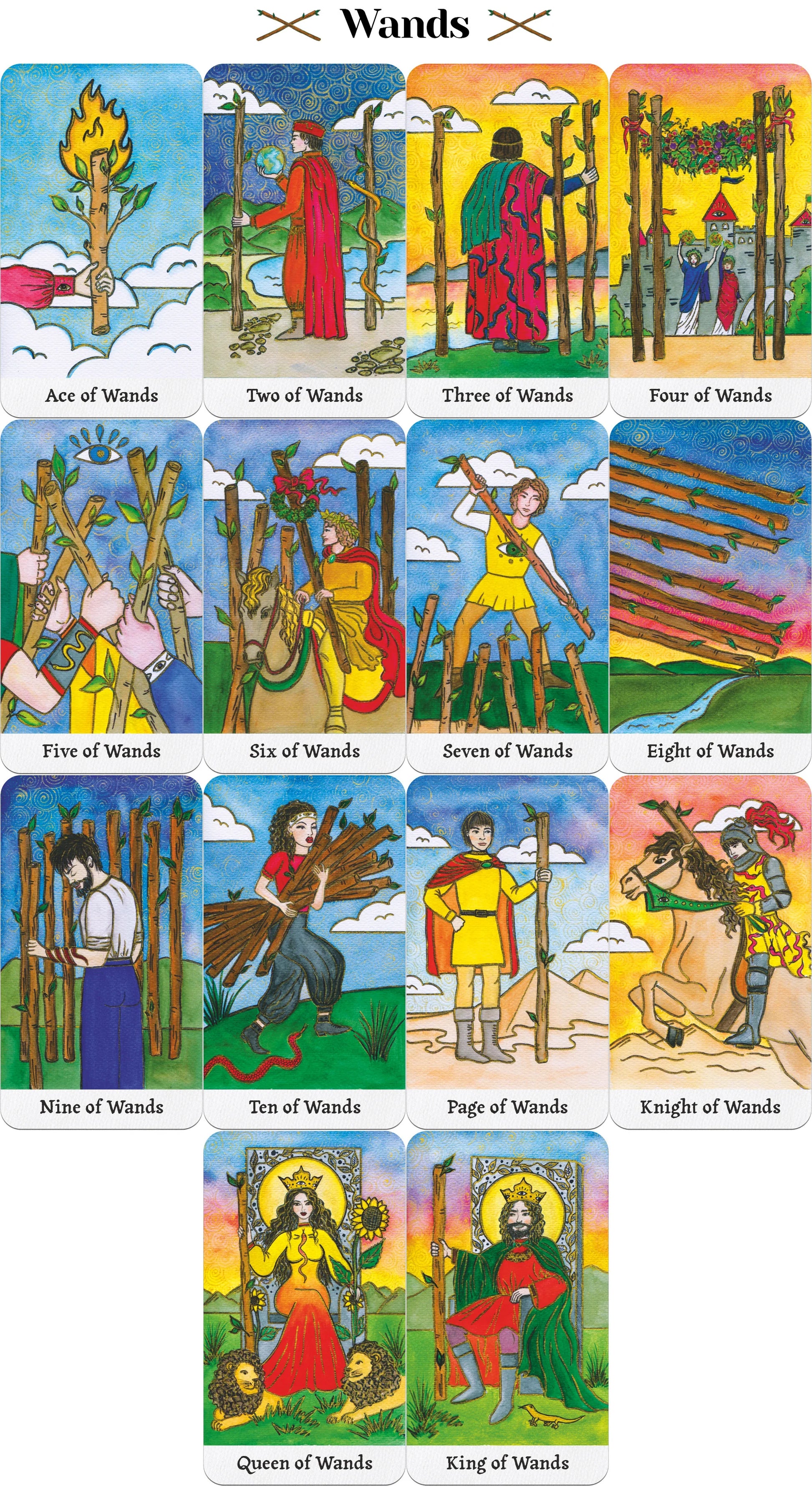Oculus et Serpentibus Tarot deck featuring mystical eye and serpent imagery inspired by the Rider-Waite-Smith tarot tradition.